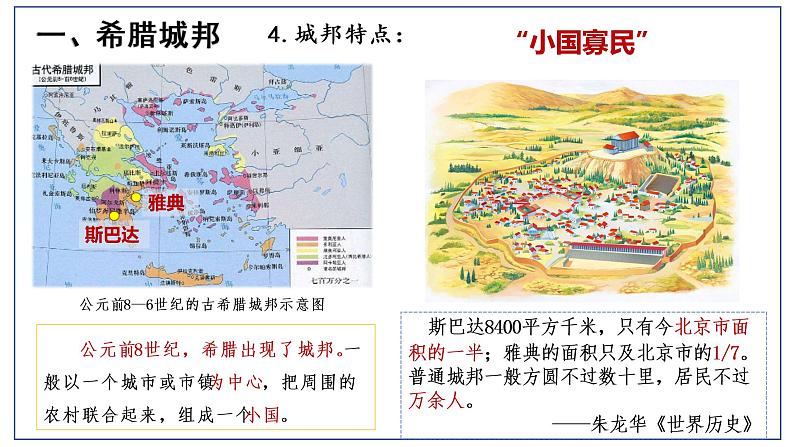 人教部编版九年级历史上册 第二单元 第4课 希腊城邦和亚历山大帝国【课件】第7页