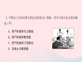 人教部编版九年级历史上册 第17课君主立宪制的英国试题课件