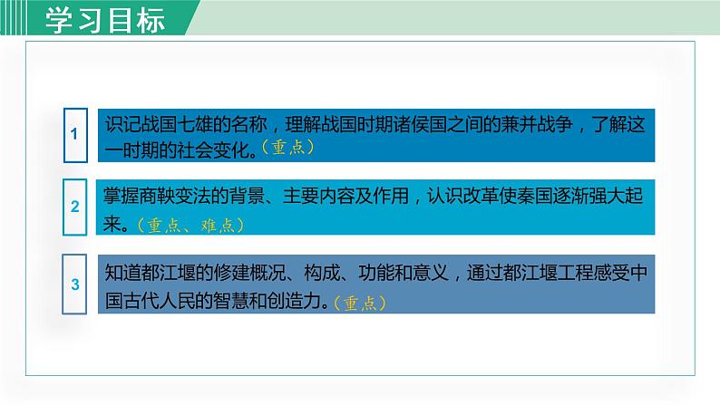 人教版七年级历史上册 第二单元 第7课 战国时期的社会变化 课件03