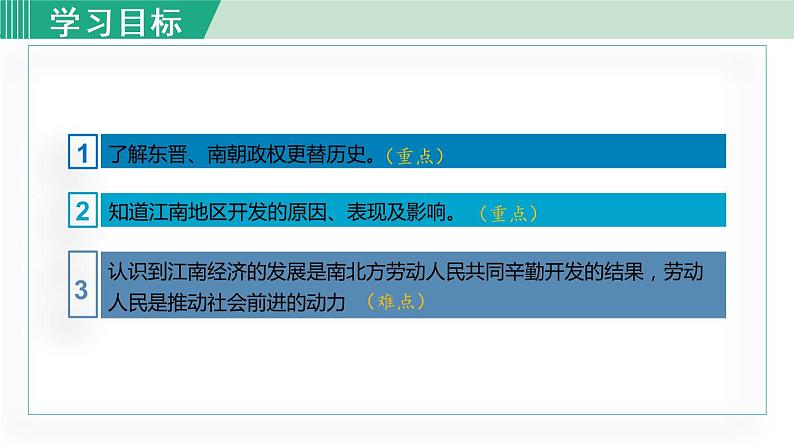 第18课 东晋南朝时期江南地区的开发第3页