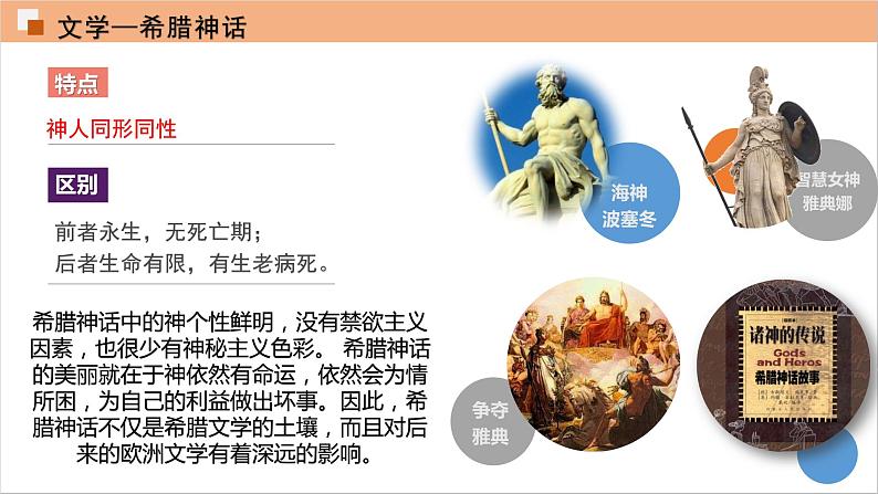 人教部编版九年级历史上册 第二单元 第6课 希腊罗马古典文化【课件】04