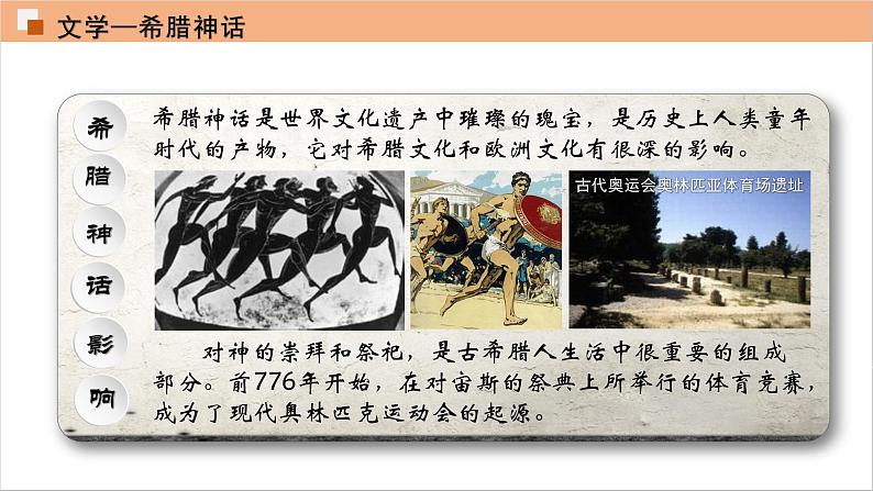 人教部编版九年级历史上册 第二单元 第6课 希腊罗马古典文化【课件】05