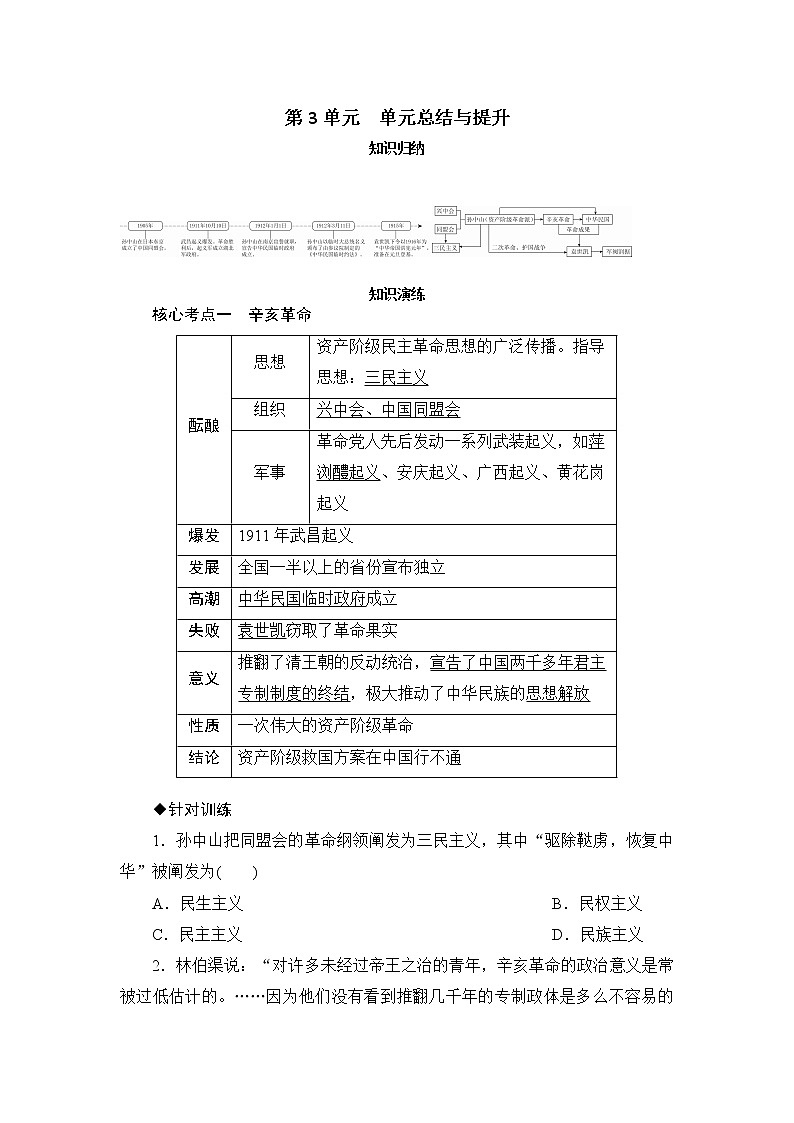 2021年部编历史八年级上  第3单元  单元总结与提升练习题01
