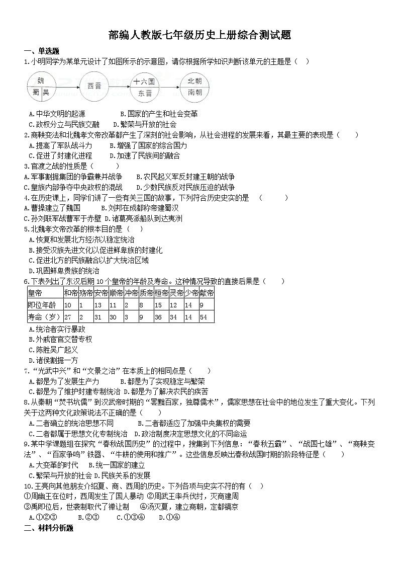 部编人教版七年级历史上册综合测试题第1页