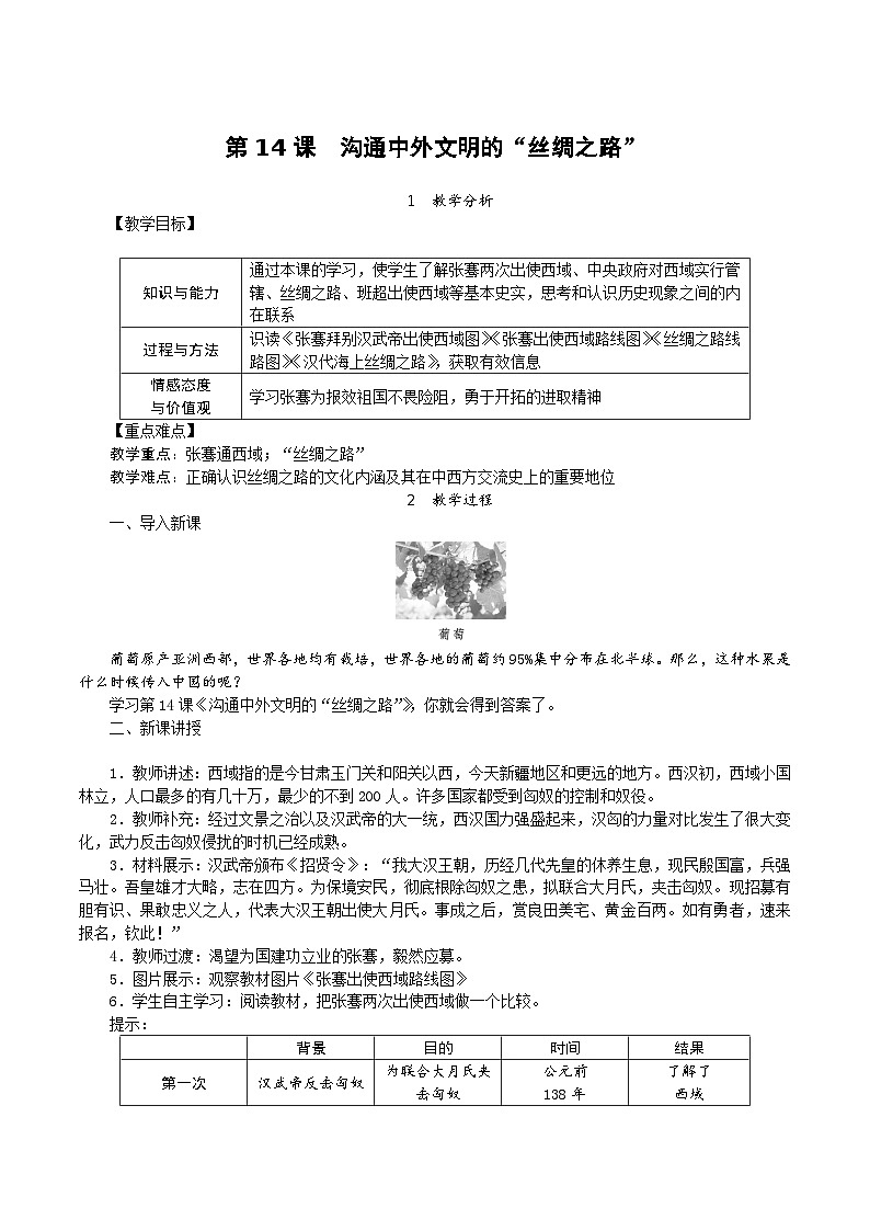 历史部编版七年级上册 第14课 沟通中外文明的“丝绸之路”教案01