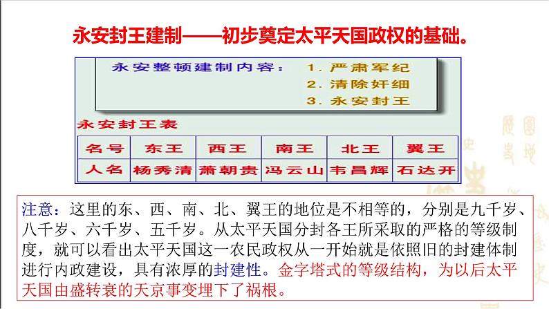 人教部编版八年级历史上册第3课 太平天国运动  课件07