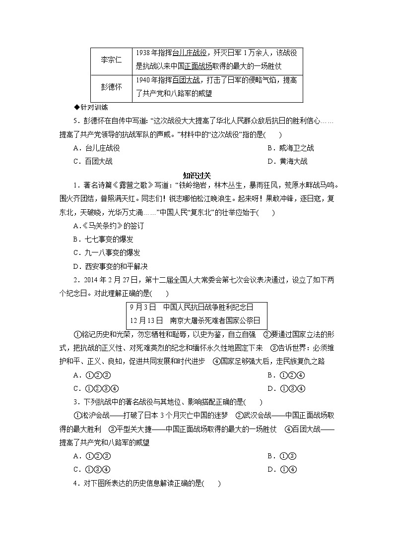 2021年部编历史八年级上  第6单元  单元总结与提升练习题03
