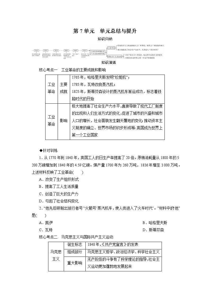 2021年部编版九年级历史上练习：第7单元　单元总结与提升01