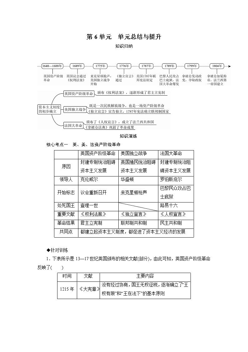 2021年部编版九年级历史上练习：第6单元　单元总结与提升01