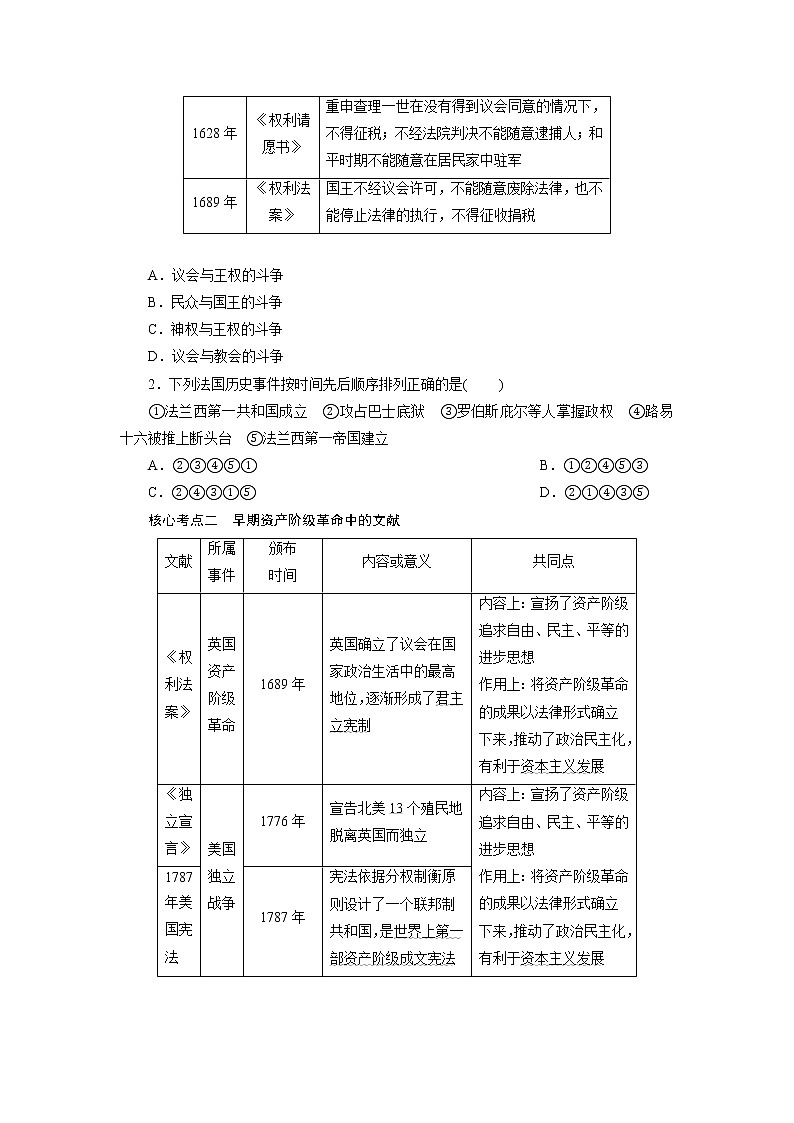 2021年部编版九年级历史上练习：第6单元　单元总结与提升02