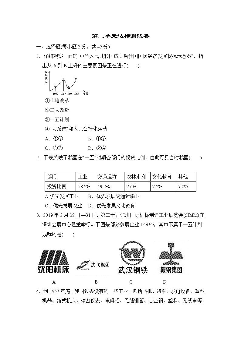 人教版八年级下册历史 第二单元达标测试卷01