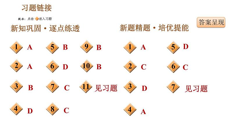 人教版七年级上册历史习题课件 第3单元 第10课时 秦末农民大起义02