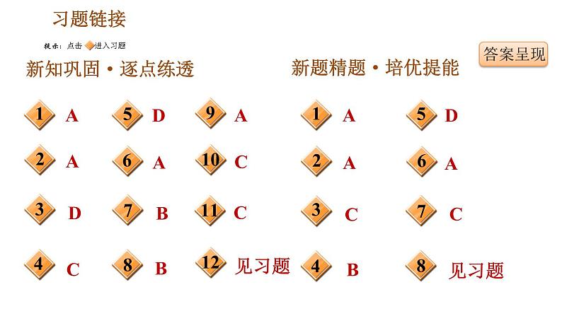 人教版七年级上册历史习题课件 第3单元 第12课时 汉武帝巩固大一统王朝02