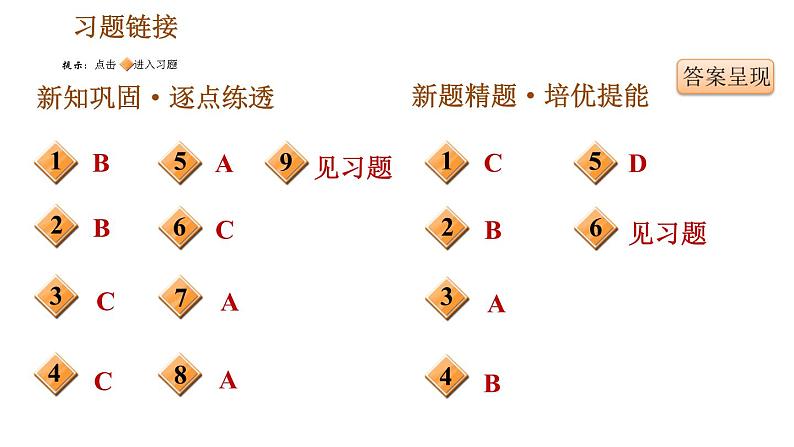 人教版七年级上册历史习题课件 第3单元 第11课时 西汉建立和“文景之治”第2页