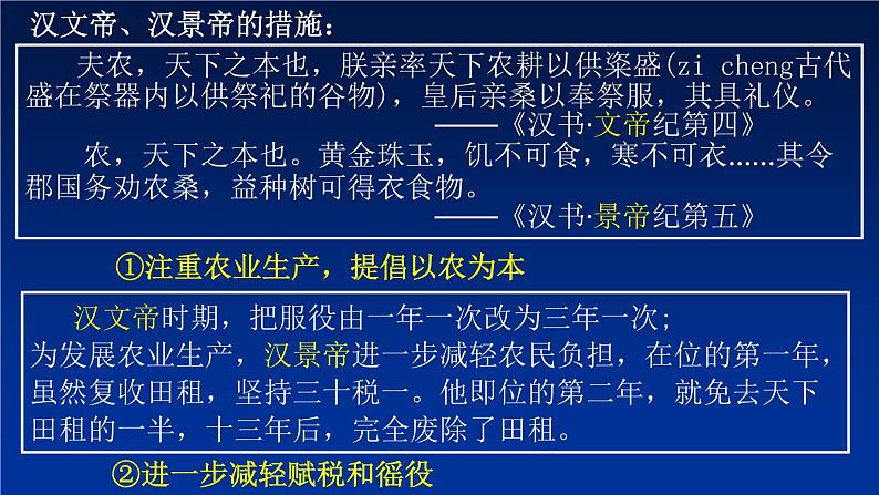 第11课 西汉建立和“文景之治”课件-部编版历史七年级上册（共17张PPT）第8页