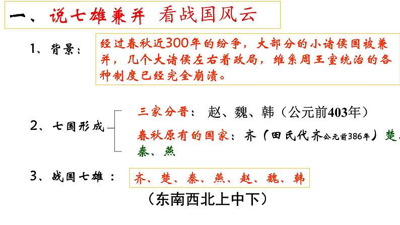 人教部编版七年级历史上册课件 7  战国时期的社会变化05