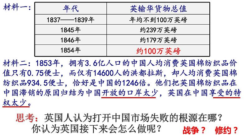 部编版历史八年级上册第2课 第二次鸦片战争课件PPT第6页