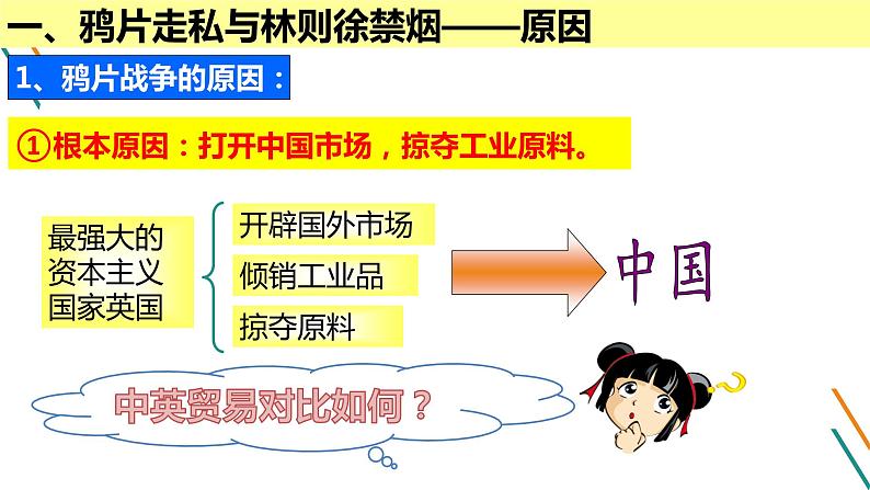 部编版历史八年级上册1.1鸦片战争课件PPT第5页