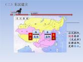 人教版七年级历史上册 第13课  东汉的兴衰  课件