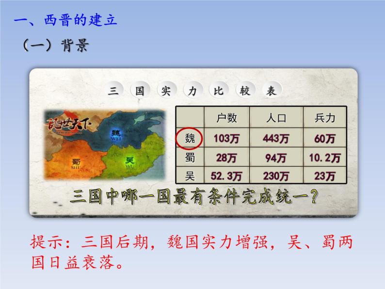 人教版七年级历史上册 第17课  西晋的短暂统一和北方各族的内迁  课件04