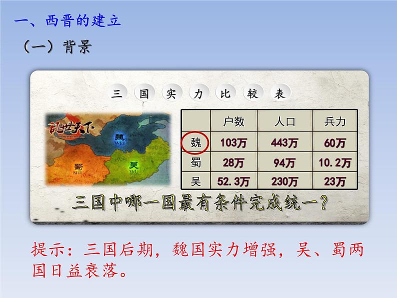 人教版七年级历史上册 第17课  西晋的短暂统一和北方各族的内迁  课件04