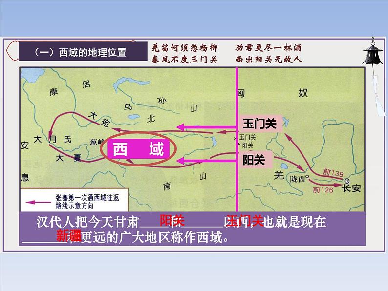 人教版七年级历史上册 第14课  沟通中外文明的丝绸之路  课件05