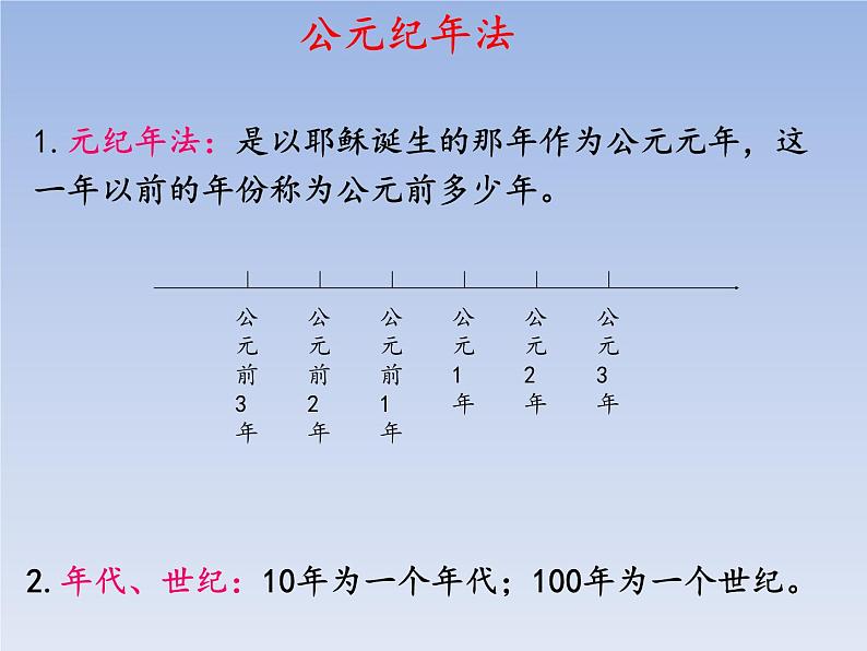 人教版七年级历史上册 第4课  夏商周的更替  课件第6页