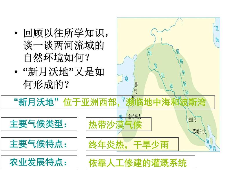 2021-2022学年部编版九年级历史上册第2课古代两河流域.ppt第3页