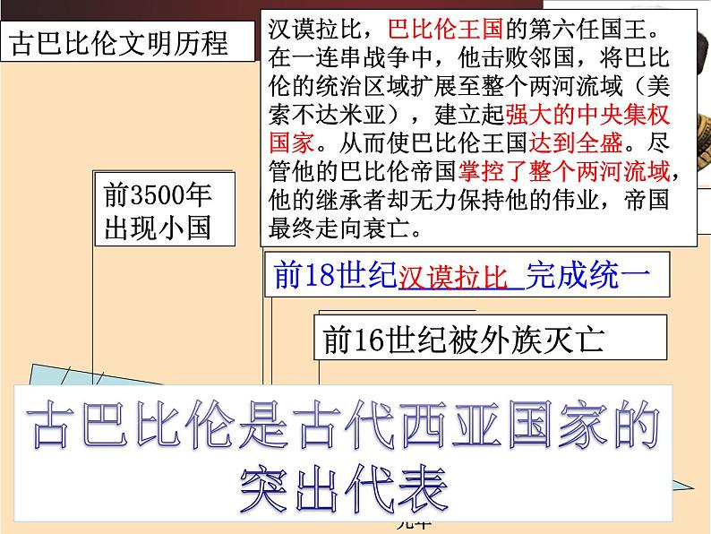 2021-2022学年部编版九年级历史上册第2课古代两河流域.ppt第5页