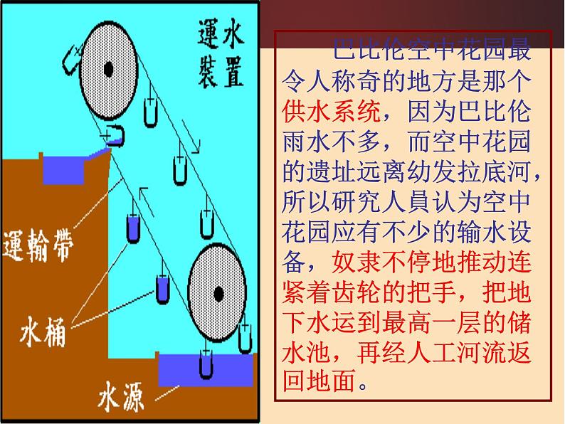 2021-2022学年部编版九年级历史上册第2课古代两河流域.ppt第7页