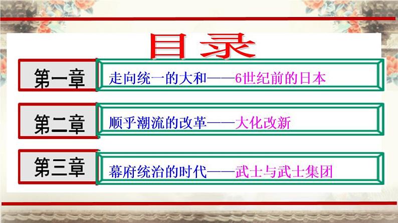 第11课 古代日本课件第3页