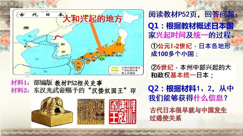 第11课 古代日本课件第7页