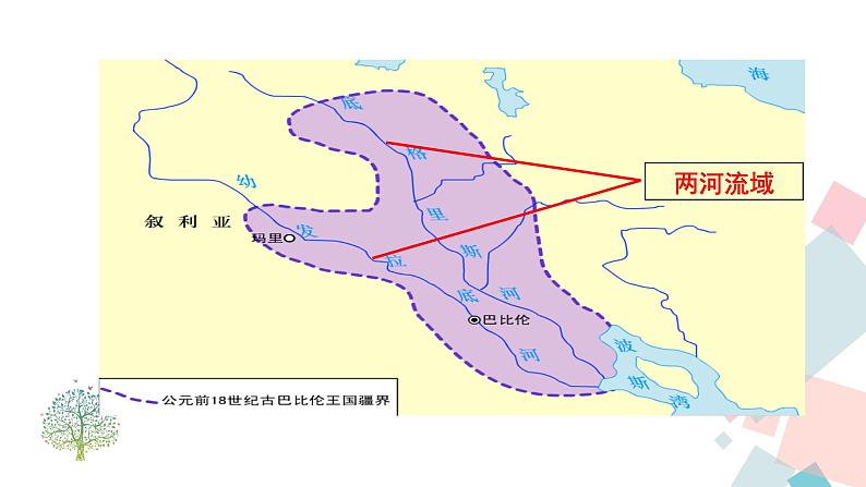 人教部编版九年级历史上册 第二课 古代两河流域 课件03