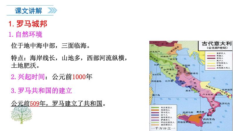 5.罗马城邦和罗马帝国 课件第4页
