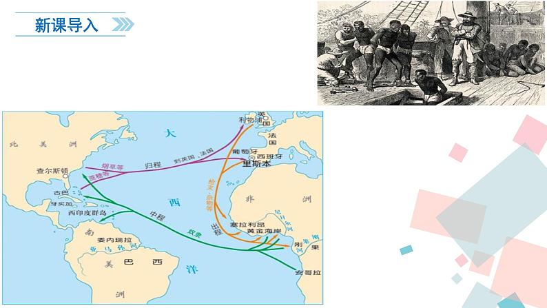 人教部编版九年级历史上册 第十六课 早期殖民掠夺 课件02
