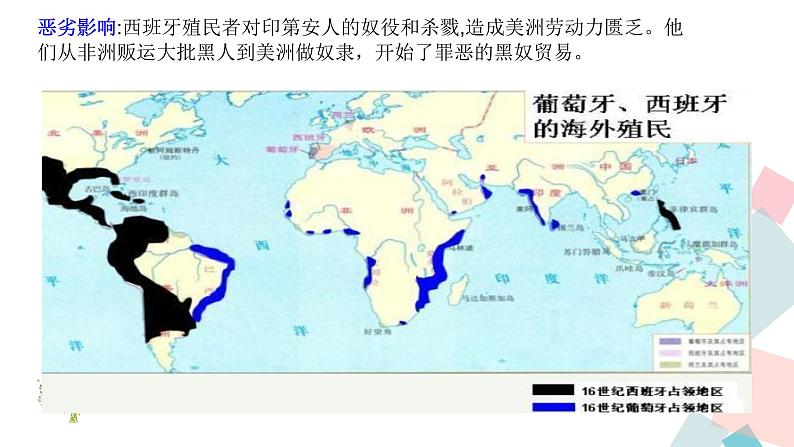 16.早期殖民掠夺 课件第5页