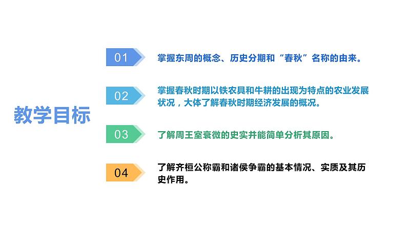 第6课 动荡的春秋时期 课件第3页