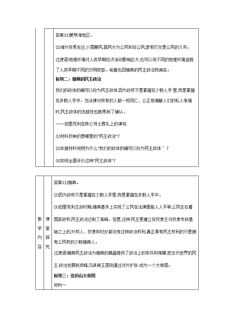 部编版九年级历史上册：2.1 希腊城邦和亚历山大帝国-教案第2页