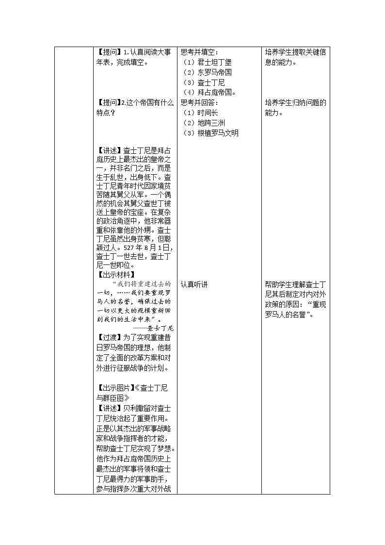 部编版九年级历史上册：3.4 拜占庭帝国和查士丁尼法典-教案第2页