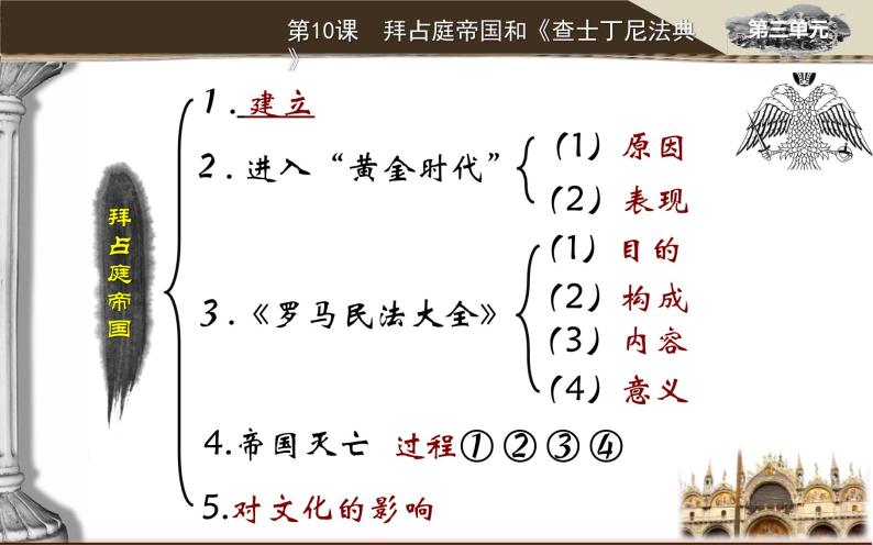 部编版九年级历史上册：3.4 拜占庭帝国和查士丁尼法典-课件04