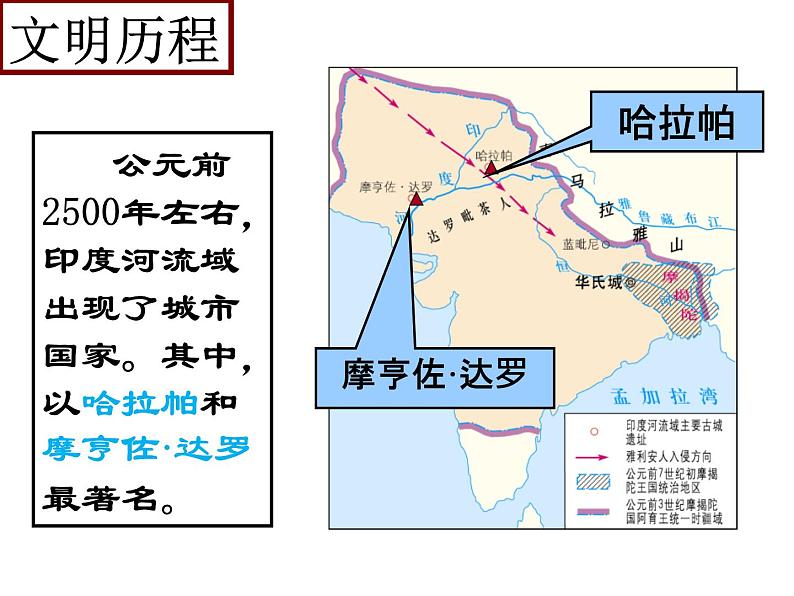 部编版九年级历史上册：1.3 古代印度-课件06