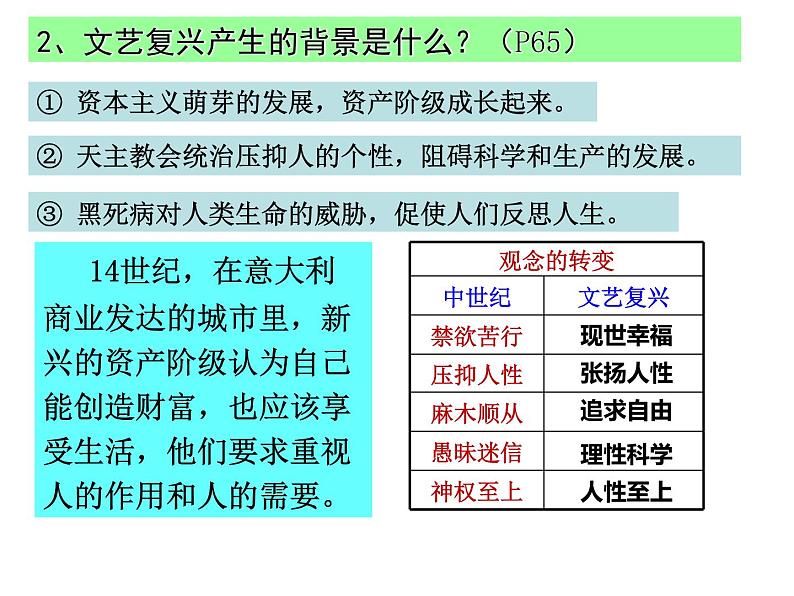 部编版九年级历史上册：5.2 文艺复兴运动-课件08