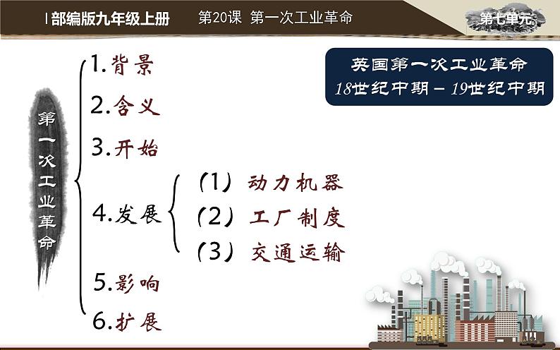 部编版九年级历史上册：7.1 第一次工业革命-课件03