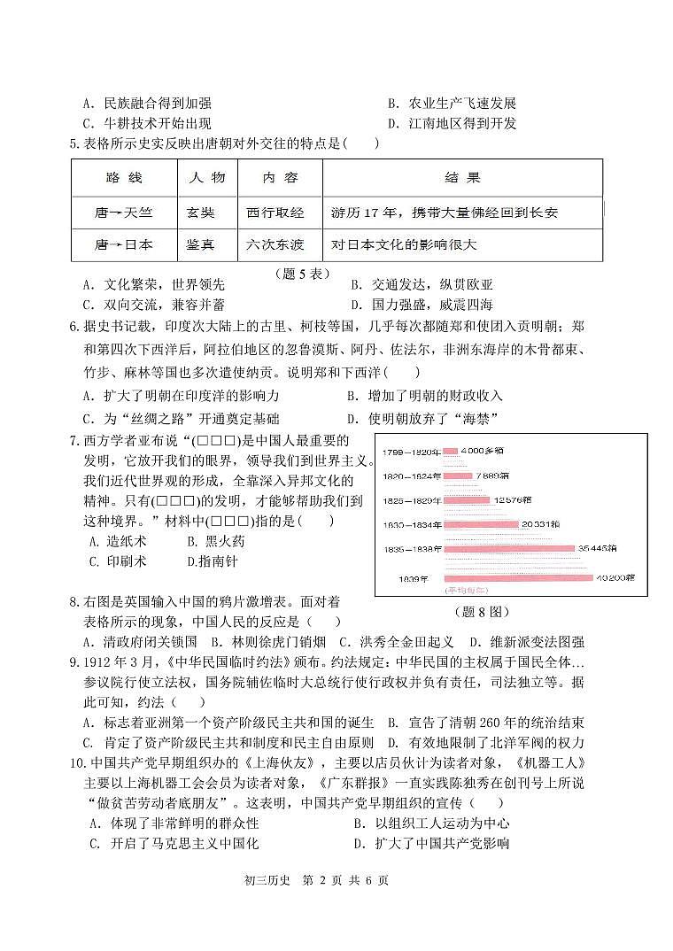 2021年广东省深圳市中考三模历史试卷02