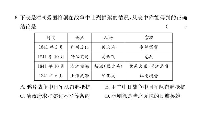 部编版八年级历史上册课件_ 第一单元 第1课 鸦片战争ppt课件 （共24张PPT）08