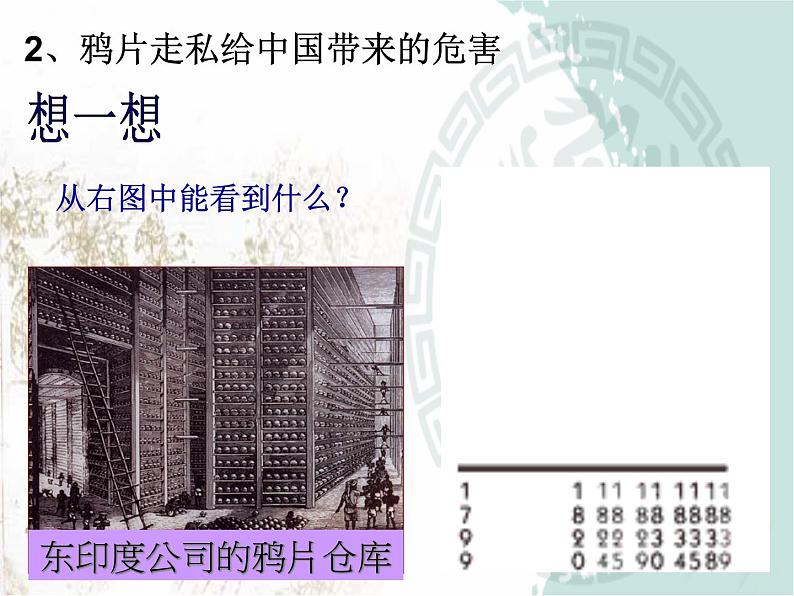 八年级历史上册第1课鸦片战争ppt课件第7页