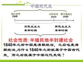 人教部编版八年级上册 第1课两次鸦片战争ppt课件()