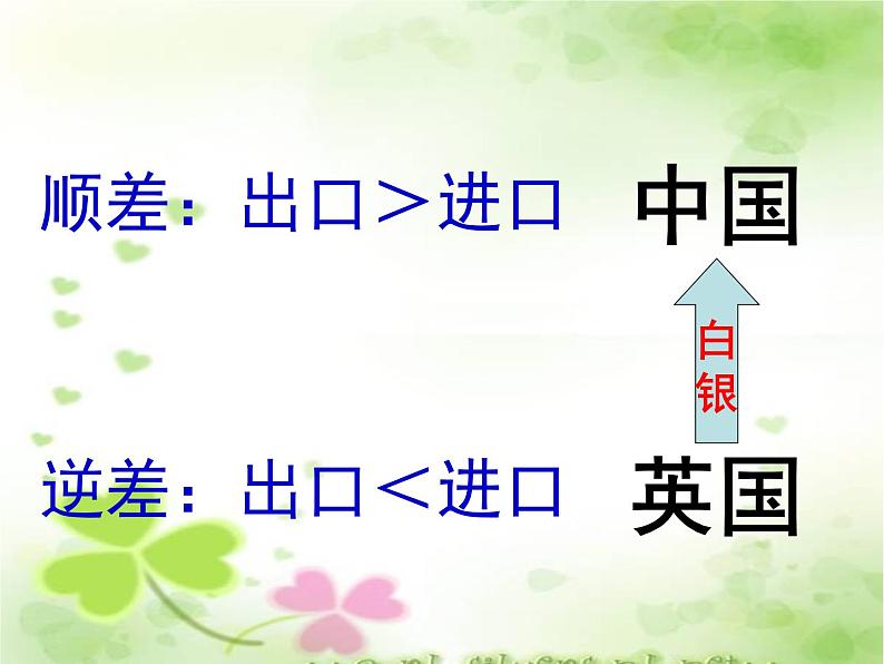 人教部编版 八年级上册第一单元第1课鸦片战争ppt课件08