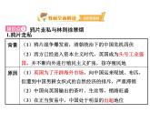 人教部编版八年级上册 第一单元第一课 鸦片战争ppt课件