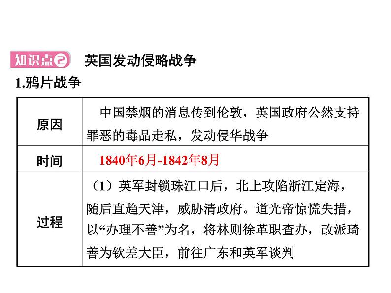 人教部编版八年级上册 第一单元第一课 鸦片战争ppt课件07
